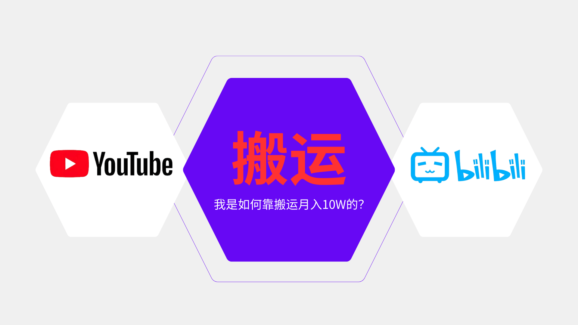 （13795期）纯搬运引流日进300粉，月入10w级教程网赚项目-副业赚钱-互联网创业-资源整合-私域引流-黑科技软件-引流软件哲客网创