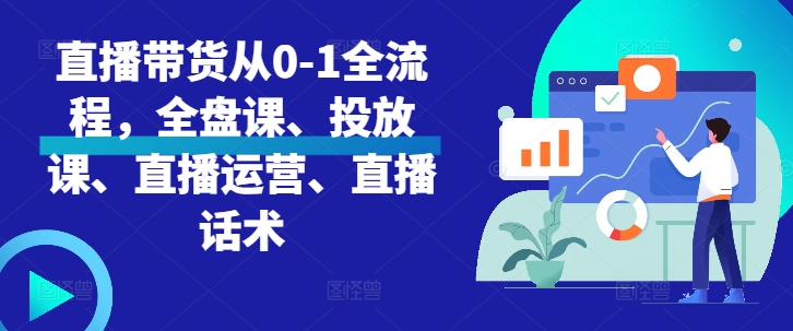 直播带货从0-1全流程，全盘课、投放课、直播运营、直播话术网赚项目-副业赚钱-互联网创业-资源整合-私域引流-黑科技软件-引流软件哲客网创